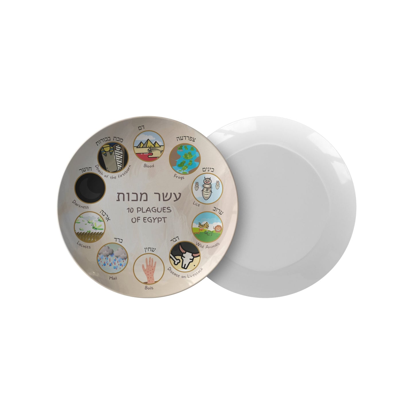 Ten Plagues plate, Seder night, kids activity plate, kids pesach