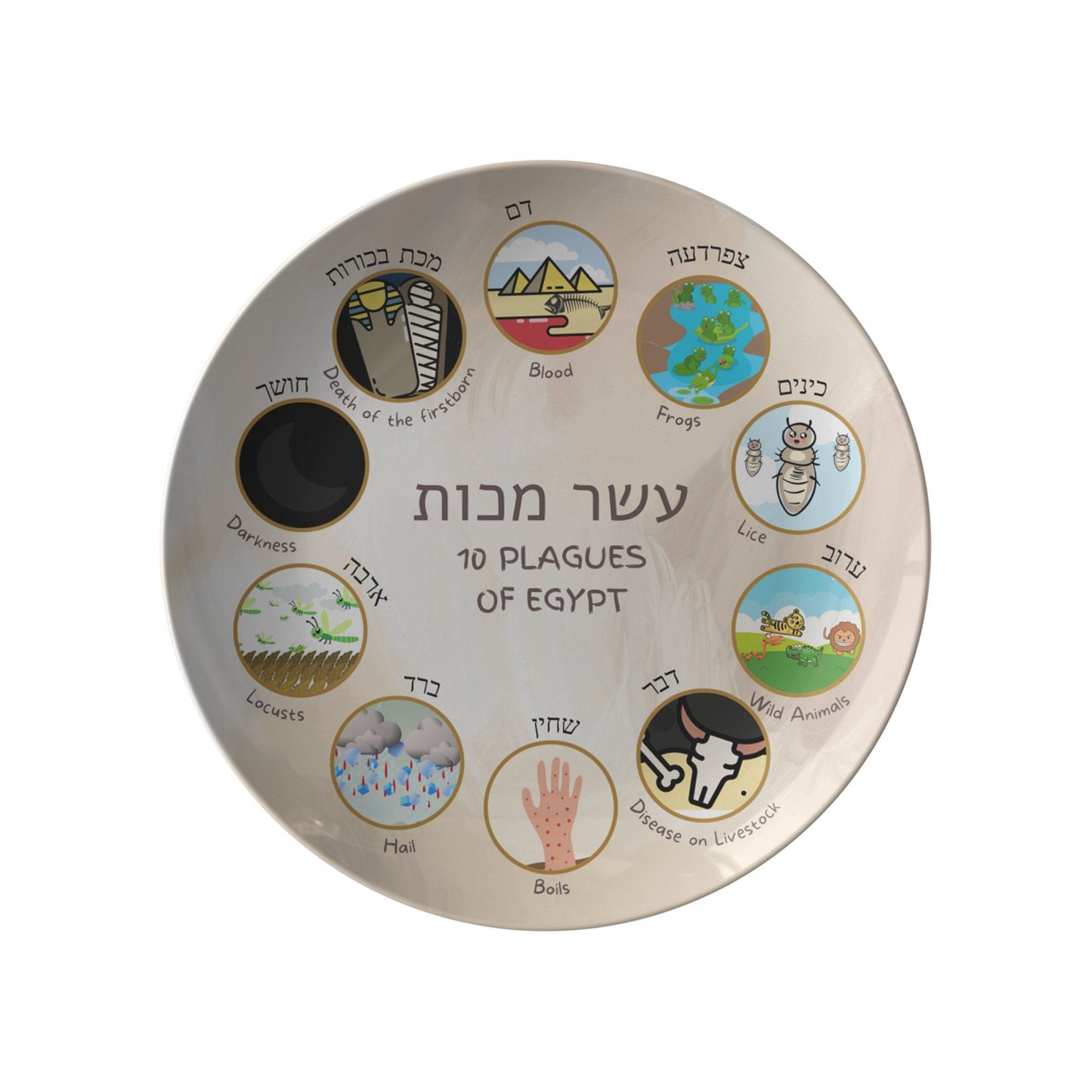 Ten Plagues plate, Seder night, kids activity plate, kids pesach