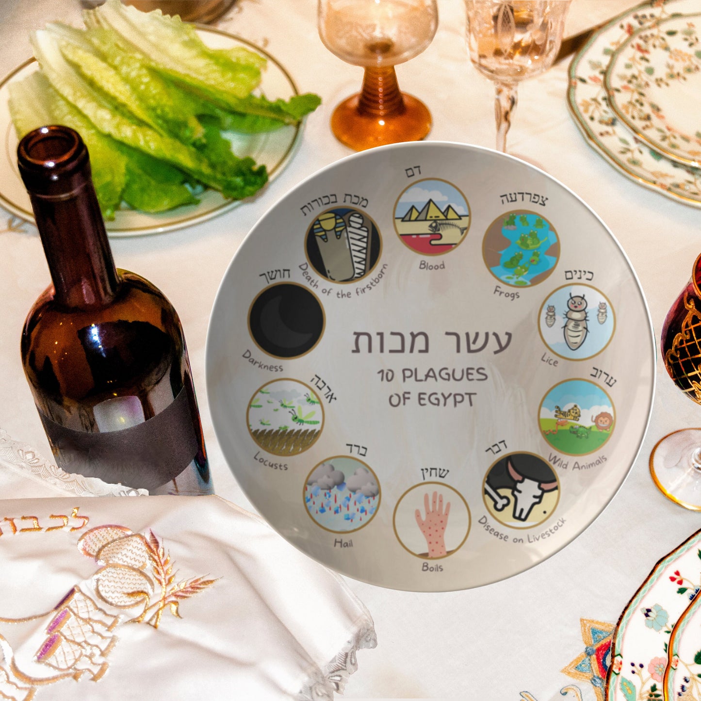 Ten Plagues plate, Seder night, kids activity plate, kids pesach
