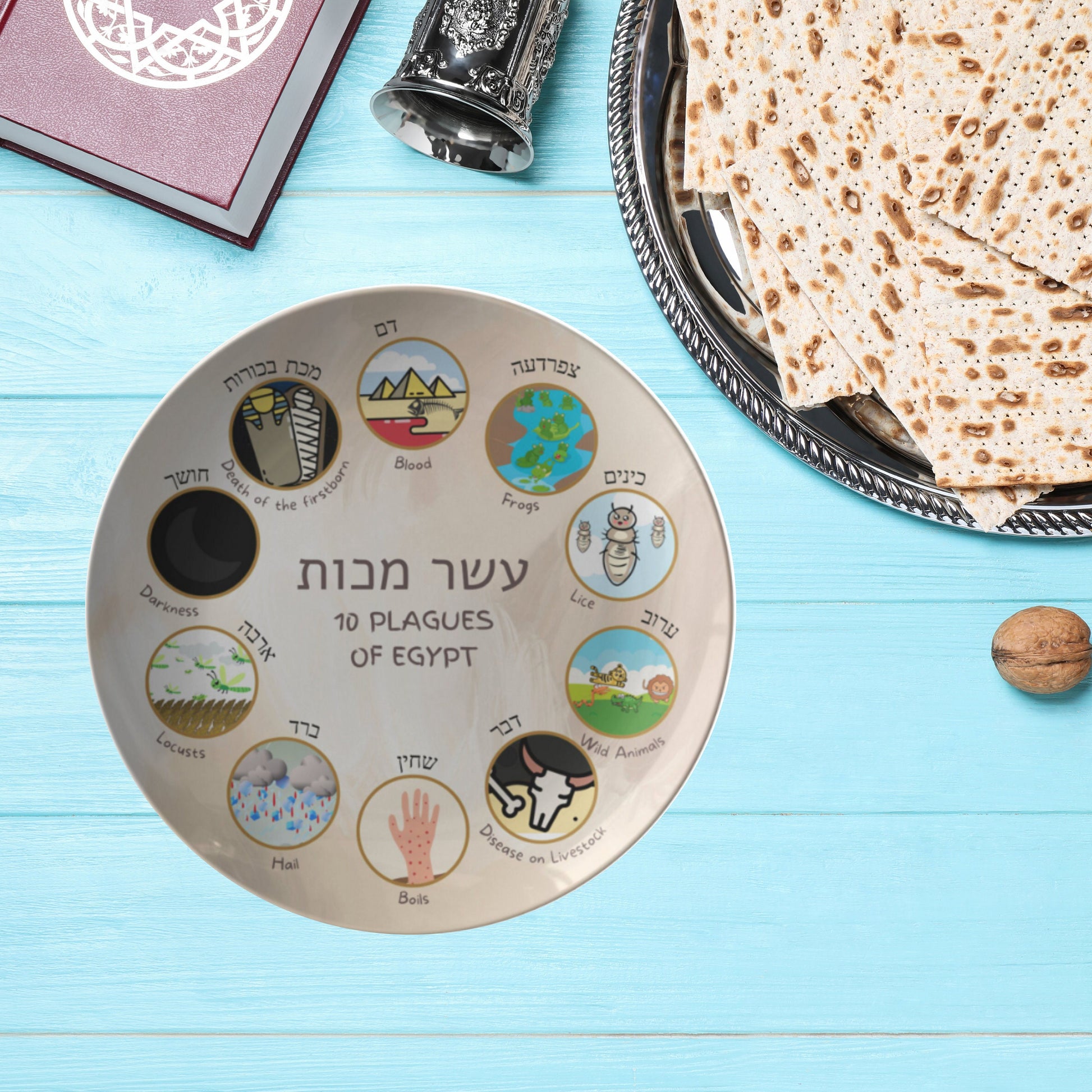Ten Plagues plate, Seder night, kids activity plate, kids pesach