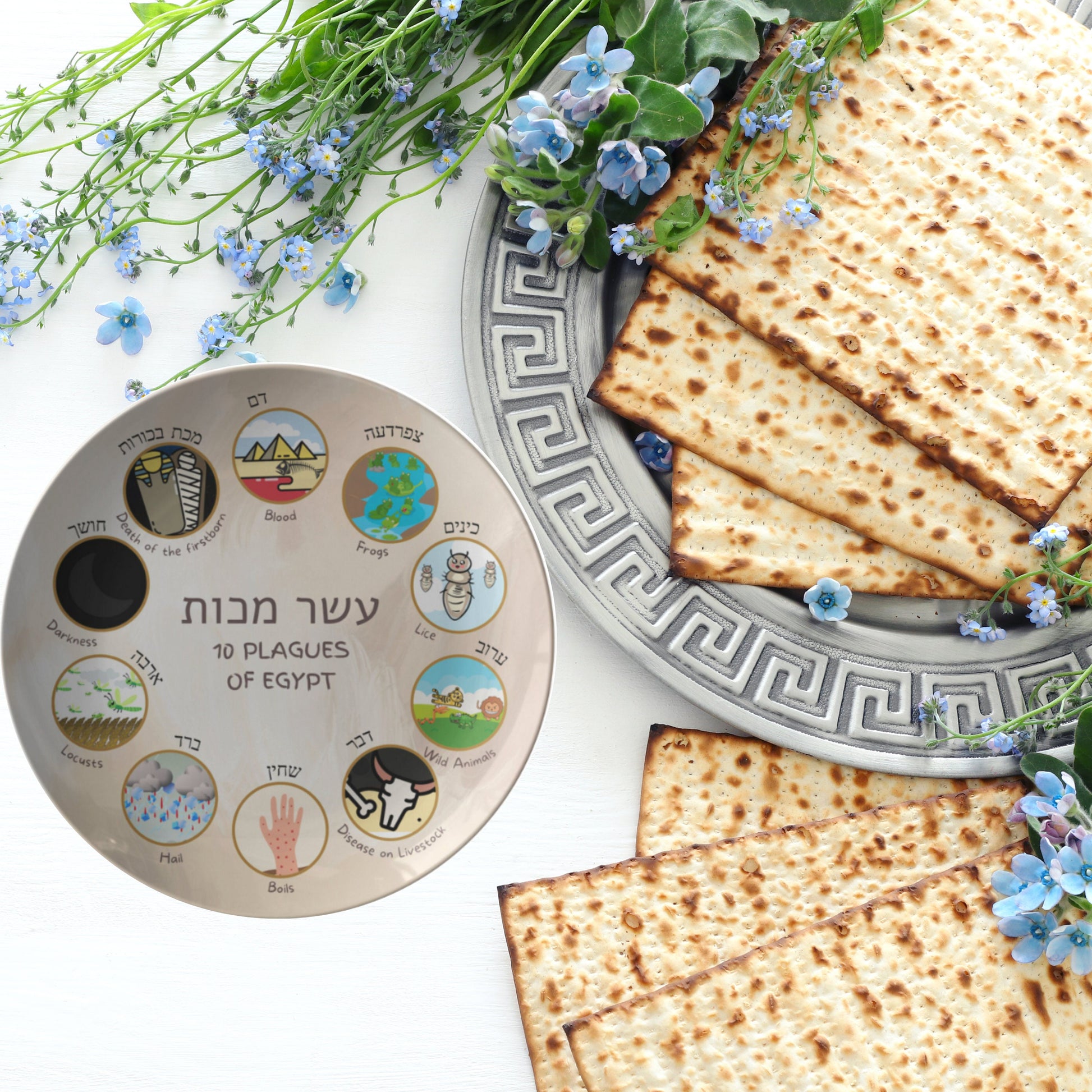 Ten Plagues plate, Seder night, kids activity plate, kids pesach