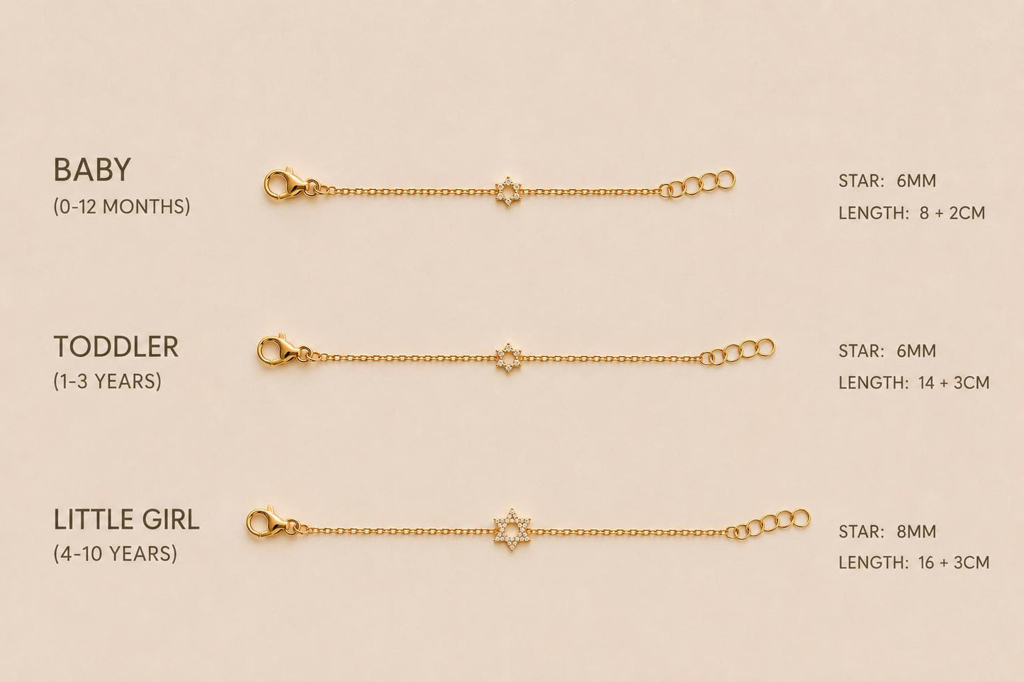 Tiny Star of David Bracelet for Baby, Toddler & Little Girl – 14K Gold Plated CZ Jewish Bracelet