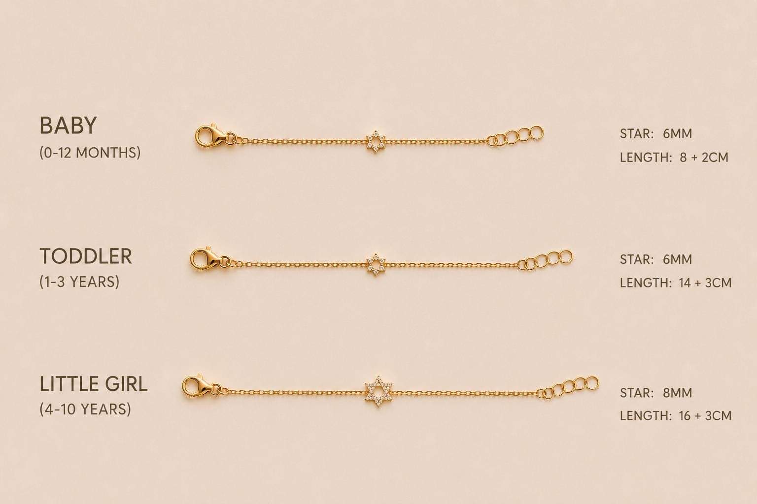 Tiny Star of David Bracelet for Baby, Toddler & Little Girl – 14K Gold Plated CZ Jewish Bracelet