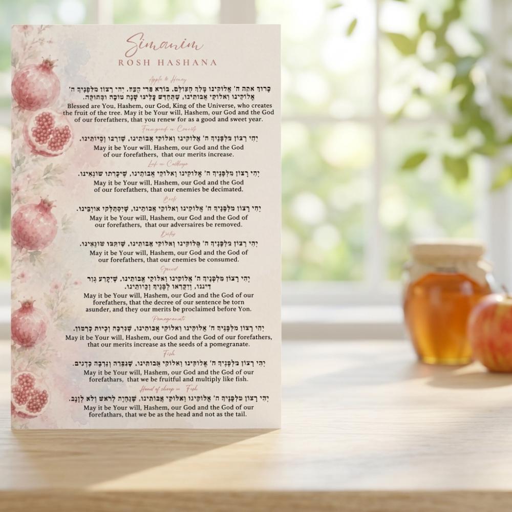 Pomegranate watecolor Ashkenazi Rosh Hashanah Simanim Card, Laminated 6x9 Jewish New Year Blessings